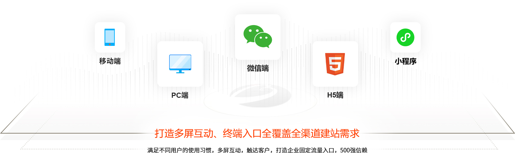 seo打造多屏互動(dòng)、終端入口全覆蓋全渠道建站需求