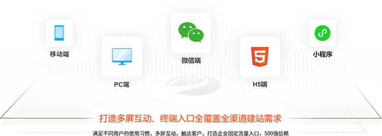 seo打造多屏互動(dòng)、終端入口全覆蓋全渠道建站需求